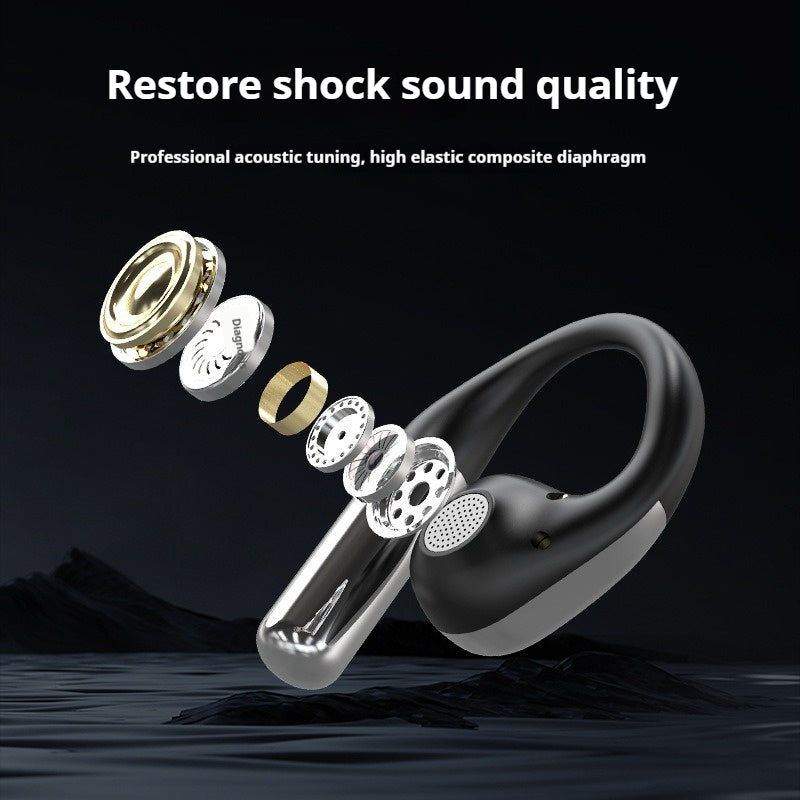 REMAX Open Ear Waterproof Earbuds ā Over Ear Air Conduction Sports Wireless Gaming TWS Headphones with Clear Sound & Comfort Fit